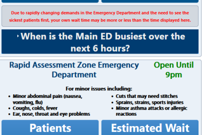 New Online Clock At Erie Shores Healthcare Displays Wait Time For Low-Acuity Patients