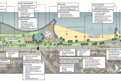 City To Consider New Design Of Sandpoint Beach